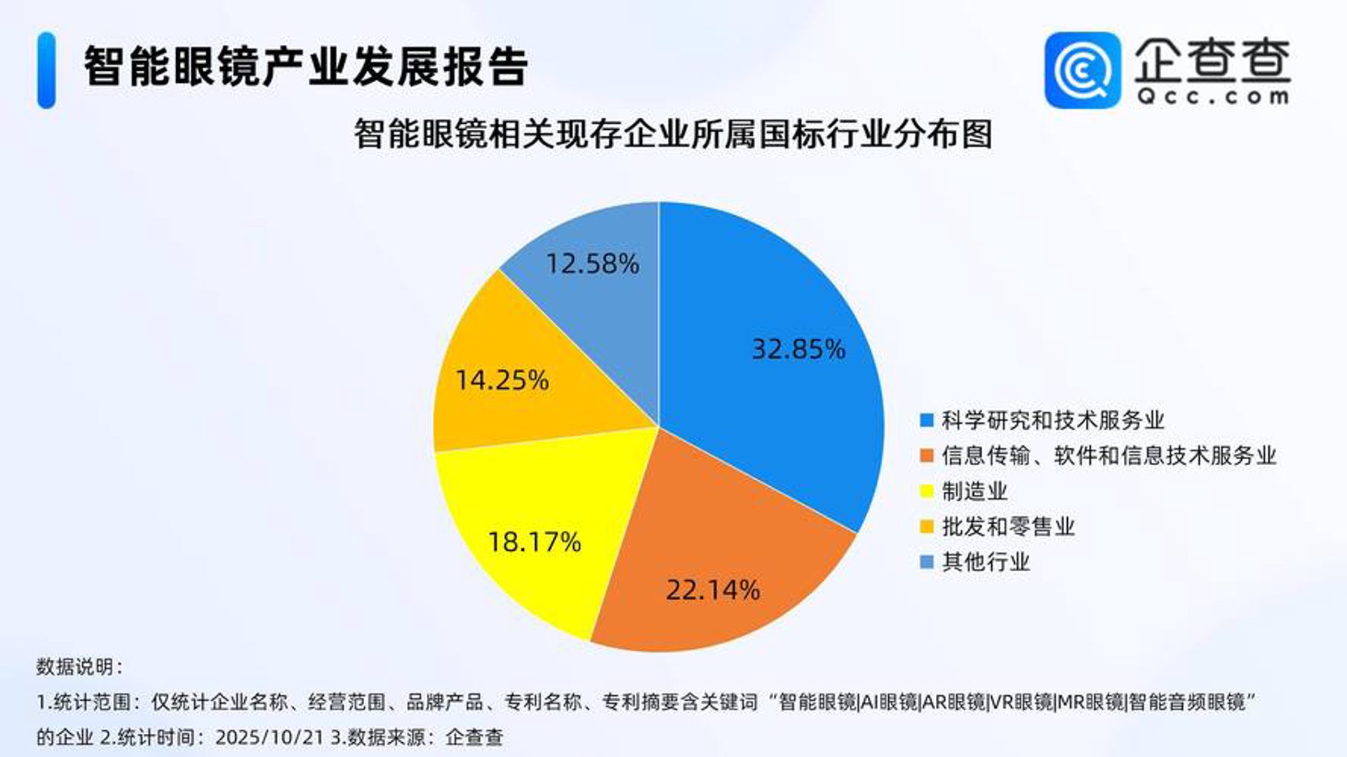 和威智诚